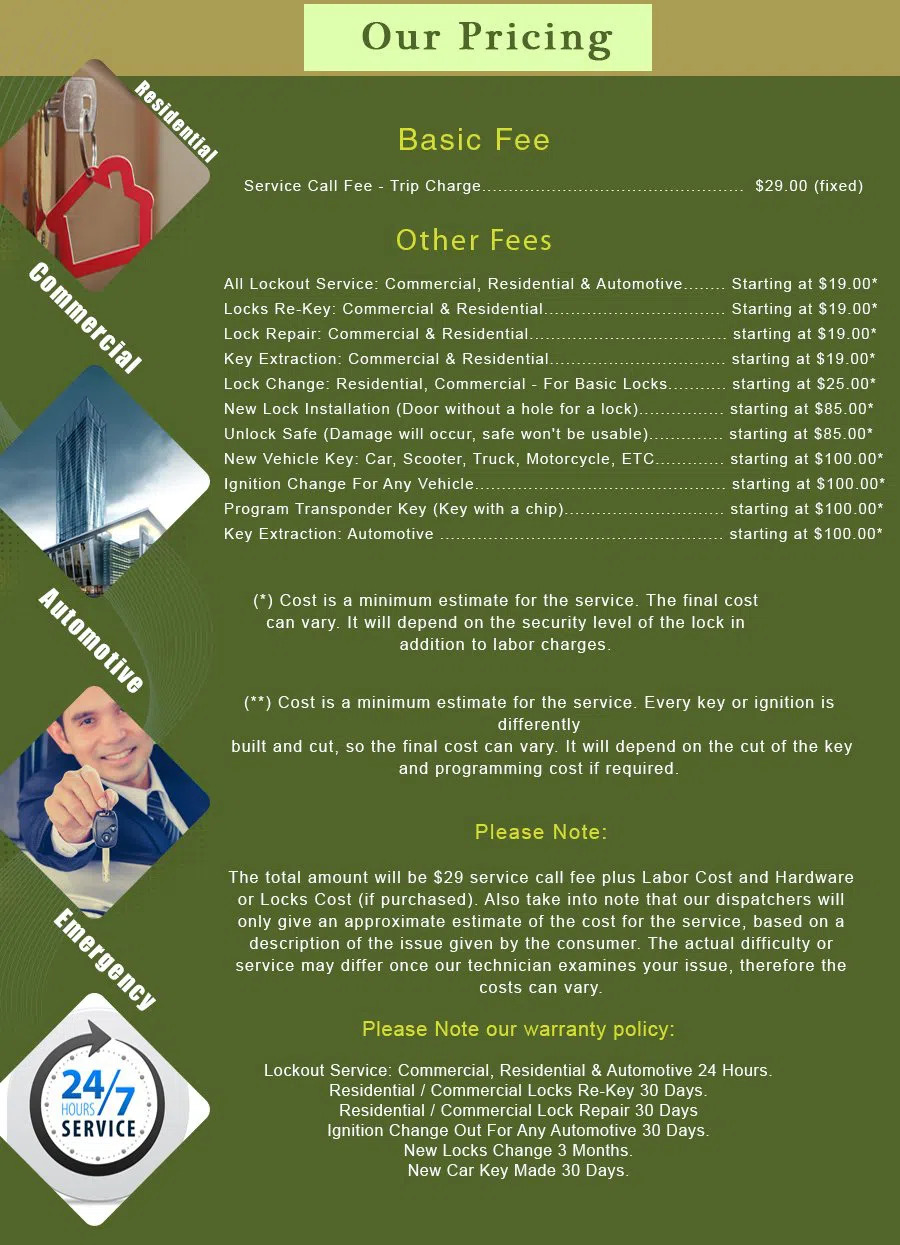 Cupertino CA Locksmith Store Cupertino, CA 408-707-1057